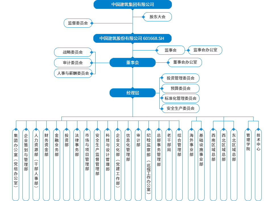 威尼斯wns8885556官方入口(图1)